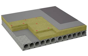 considerations of Bremhill flat roofing insulation